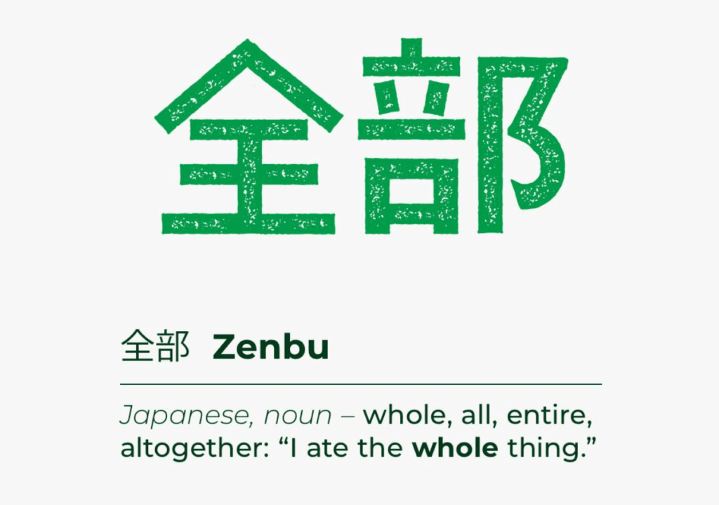 ZENB